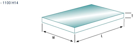 Aluminium Plain Sheet